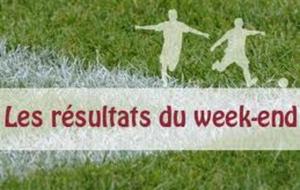 L' OLD ENGRENGE POINTS ET CONFIANCE