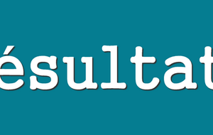 Un bon point pour l'équipe A, la B intraitable à domicile et les U17 passent en challenge