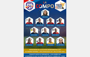 SELECTION DEPARTEMENTALE U15F (06/07/2023)