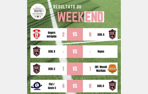 🩷 RÉSULTATS DU WEEK-END ⚫
