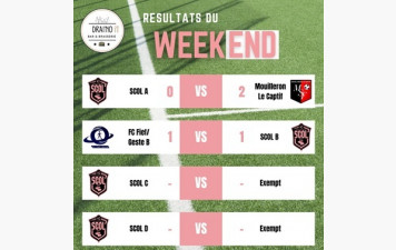 🩷 RÉSULTATS DU WEEK-END ⚫