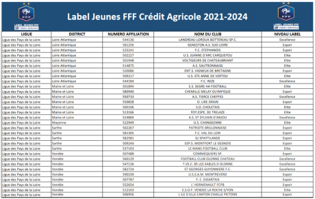 O.L.D. EXPRESS 2021/3