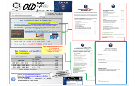 REJOINT LA TEAM O.L.D.!!!! LANCEMENT DE LA CAMPAGNE LICENCES 2022/2023.