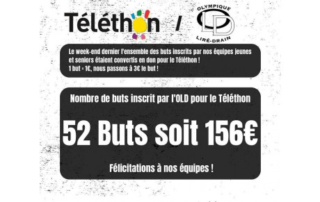 TELETHON 2022