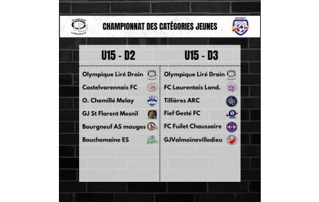 CHAMPIONNAT U15/U17 PHASE 3
